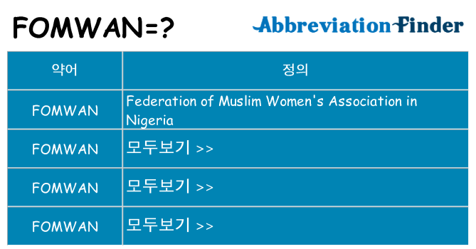 fomwan 대 한 무엇을 서가