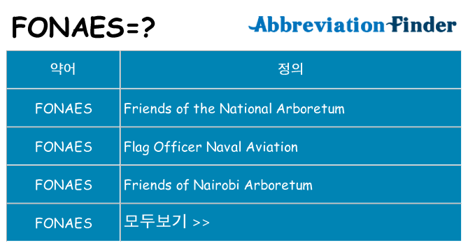 fonaes 대 한 무엇을 서가