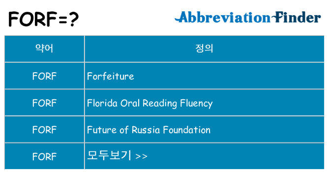 forf 대 한 무엇을 서가