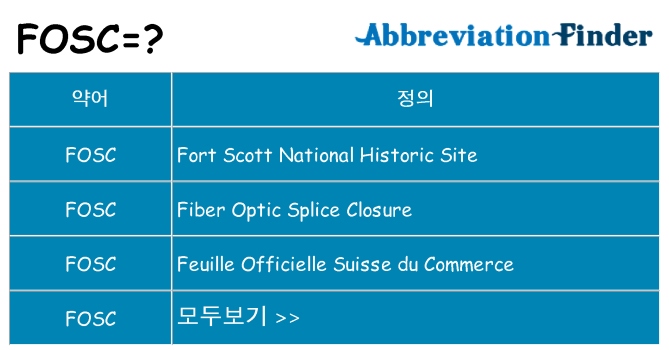 fosc 대 한 무엇을 서가