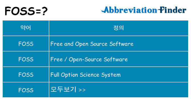 foss 대 한 무엇을 서가