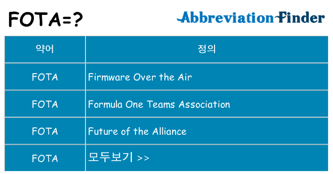 fota 대 한 무엇을 서가