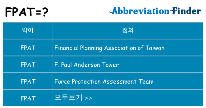 fpat 대 한 무엇을 서가