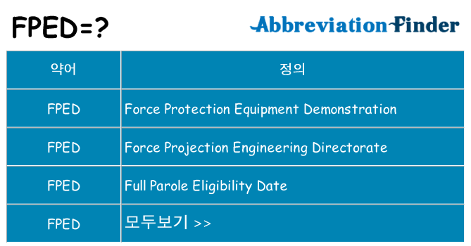 fped 대 한 무엇을 서가