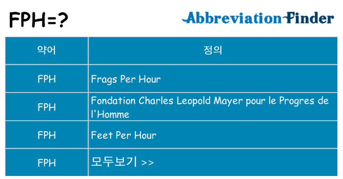 fph 대 한 무엇을 서가