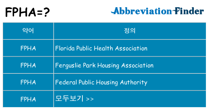 fpha 대 한 무엇을 서가