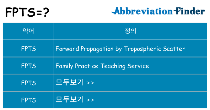 fpts 대 한 무엇을 서가