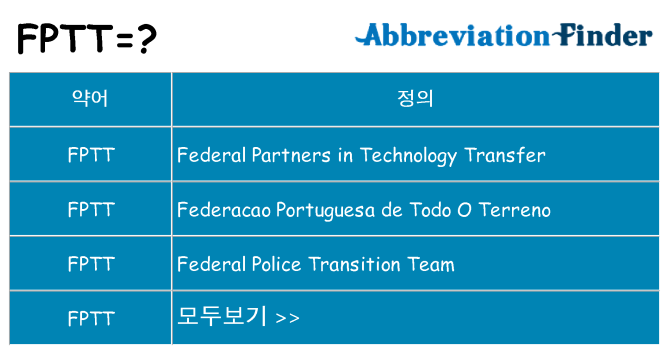 fptt 대 한 무엇을 서가