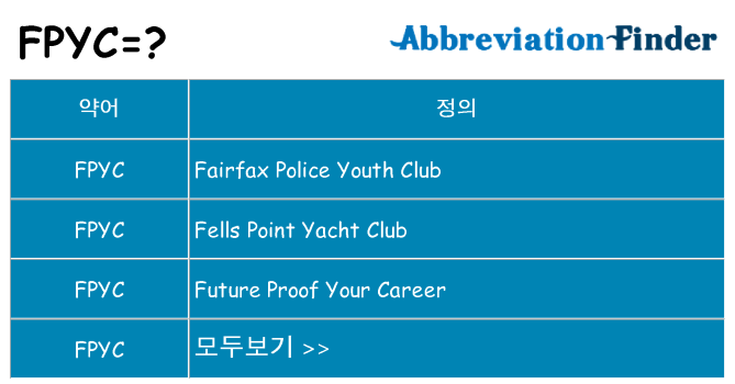 fpyc 대 한 무엇을 서가