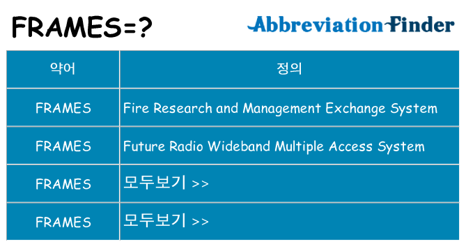 frames 대 한 무엇을 서가