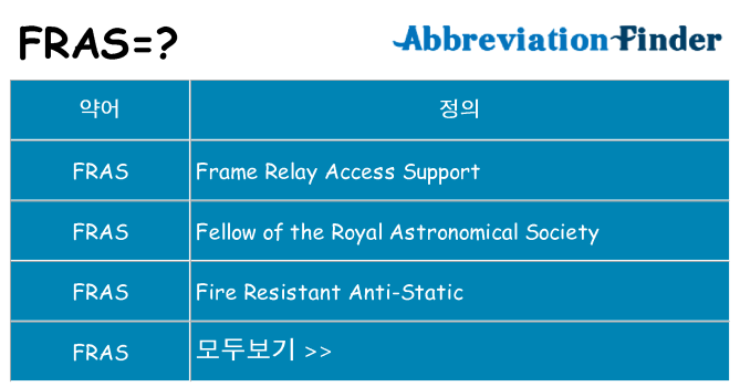 fras 대 한 무엇을 서가