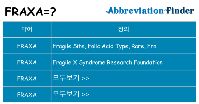 fraxa 대 한 무엇을 서가