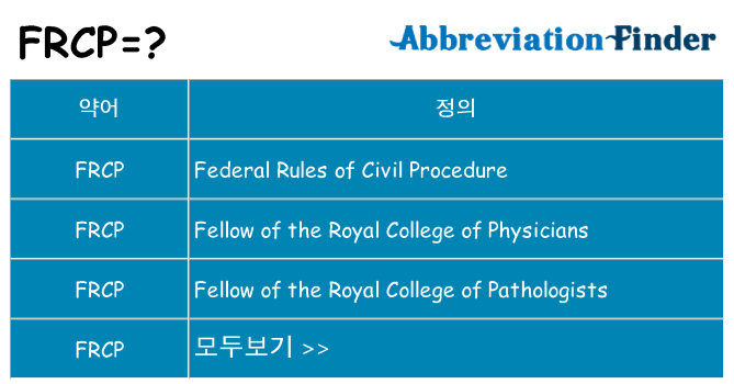 frcp 대 한 무엇을 서가