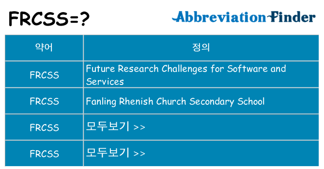 frcss 대 한 무엇을 서가