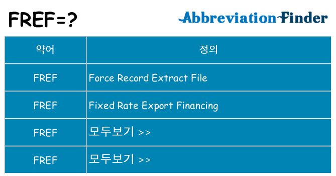 fref 대 한 무엇을 서가