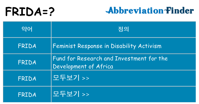 frida 대 한 무엇을 서가
