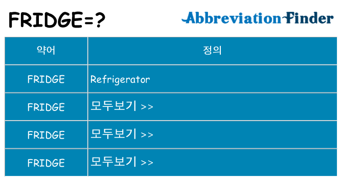 fridge 대 한 무엇을 서가