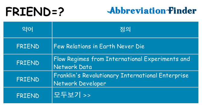 friend 대 한 무엇을 서가