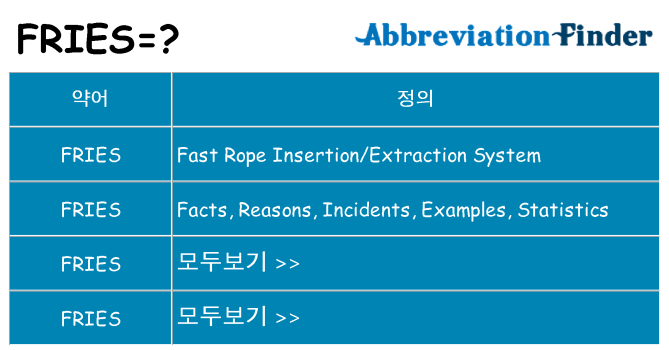 fries 대 한 무엇을 서가