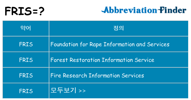 fris 대 한 무엇을 서가
