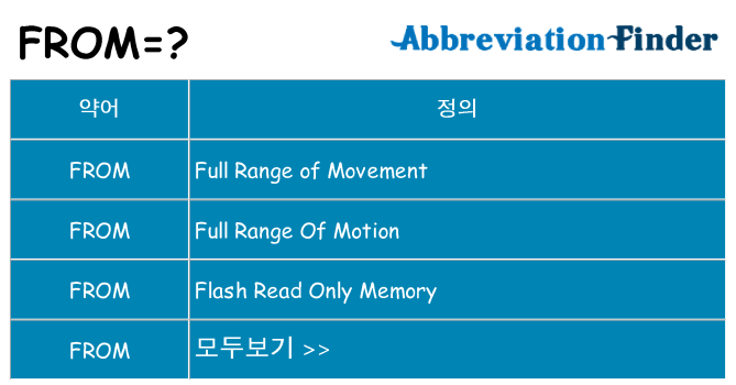 from 대 한 무엇을 서가