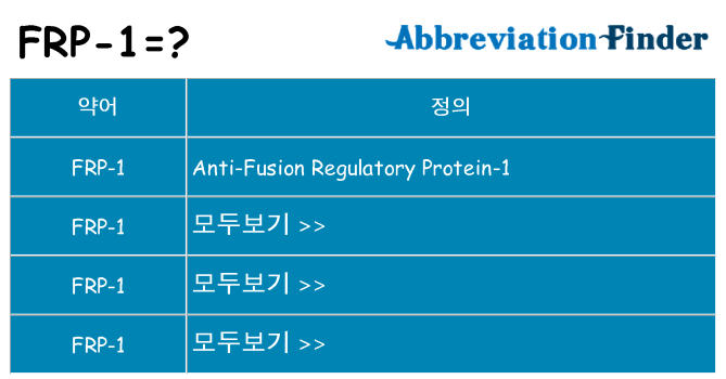 frp-1 대 한 무엇을 서가
