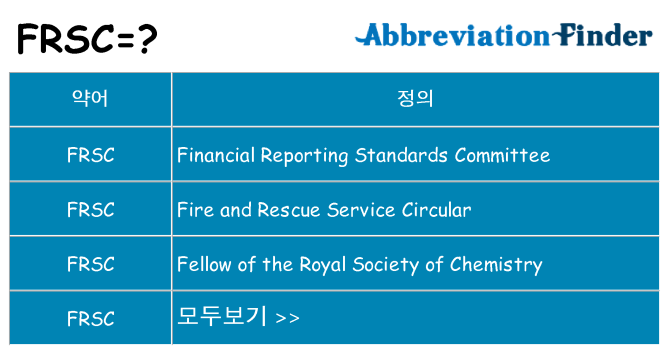 frsc 대 한 무엇을 서가