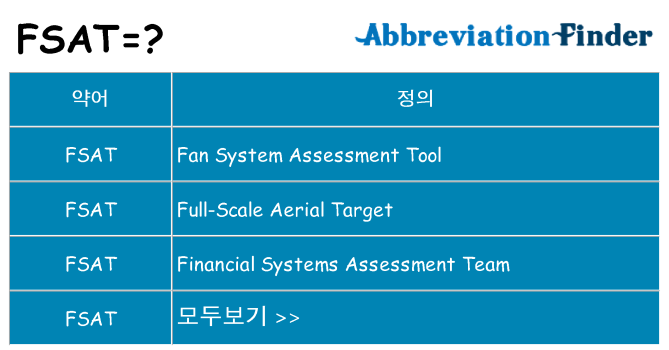 fsat 대 한 무엇을 서가