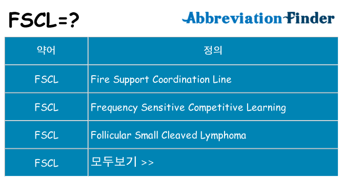 fscl 대 한 무엇을 서가