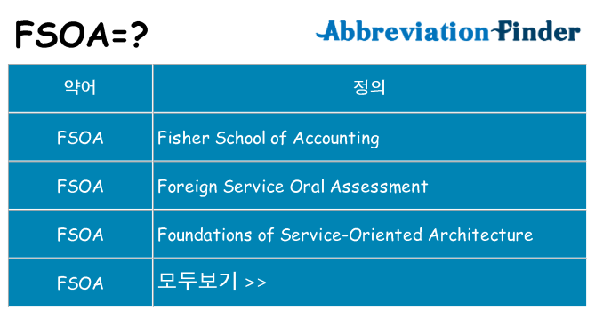 fsoa 대 한 무엇을 서가