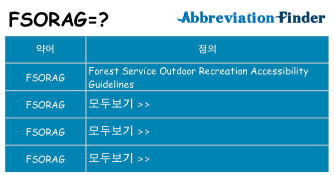 fsorag 대 한 무엇을 서가
