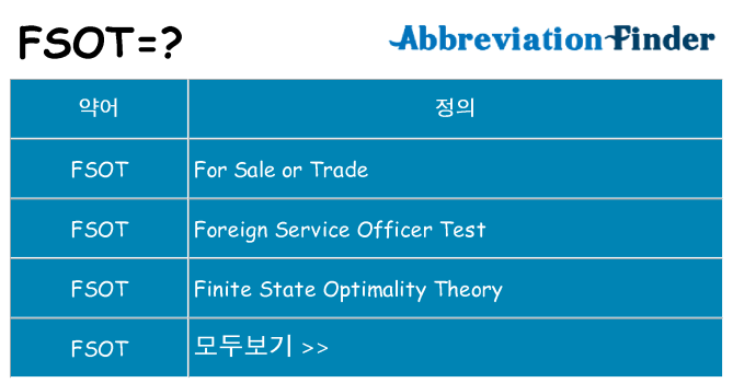 fsot 대 한 무엇을 서가