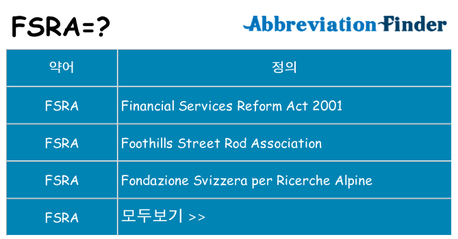 fsra 대 한 무엇을 서가