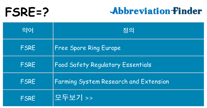 fsre 대 한 무엇을 서가
