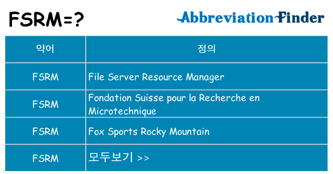 fsrm 대 한 무엇을 서가