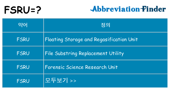 fsru 대 한 무엇을 서가