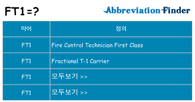 ft1 대 한 무엇을 서가