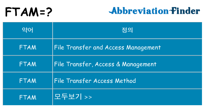 ftam 대 한 무엇을 서가