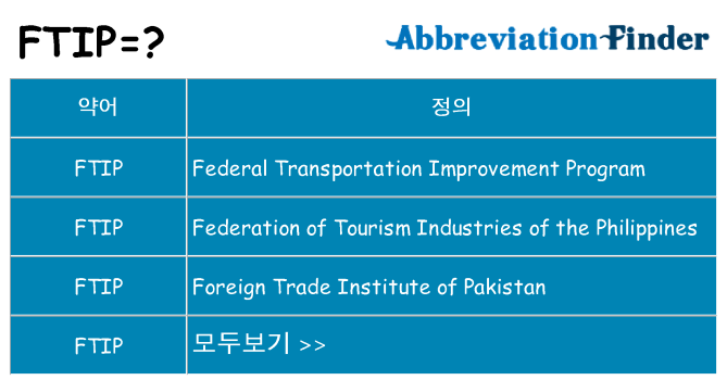 ftip 대 한 무엇을 서가