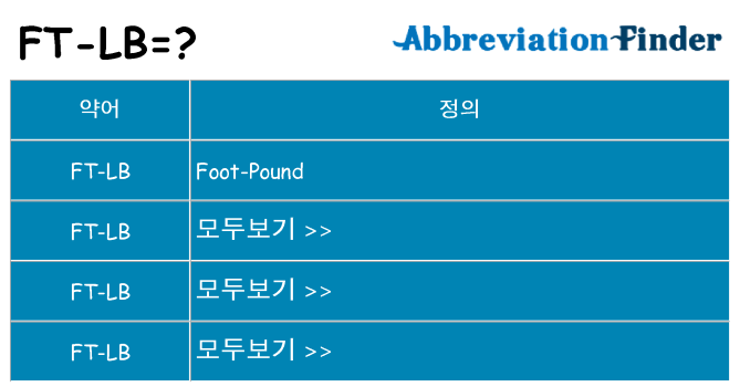 ft-lb 대 한 무엇을 서가