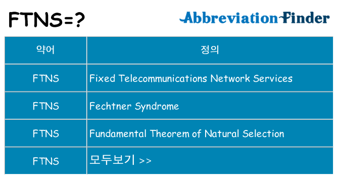ftns 대 한 무엇을 서가