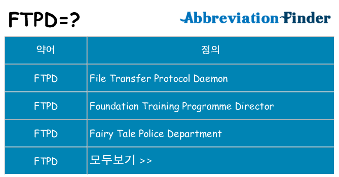 ftpd 대 한 무엇을 서가