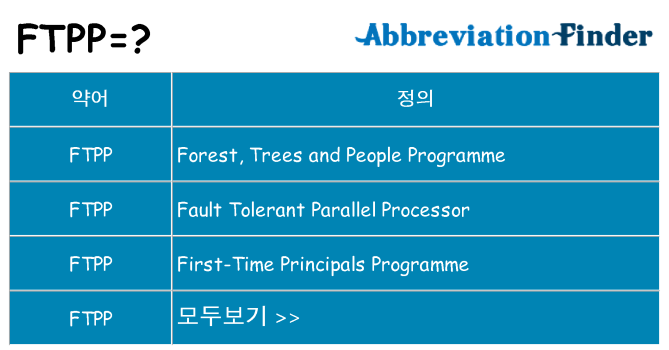 ftpp 대 한 무엇을 서가