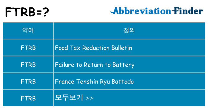 ftrb 대 한 무엇을 서가
