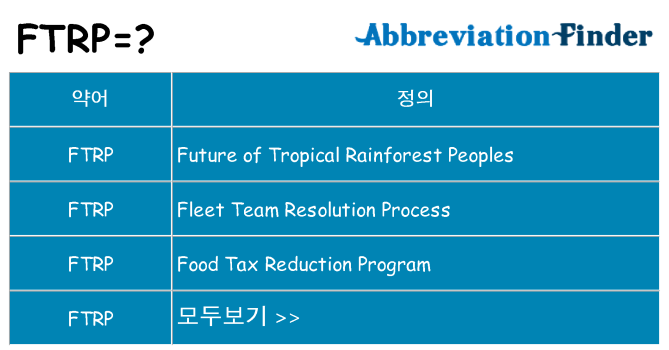 ftrp 대 한 무엇을 서가