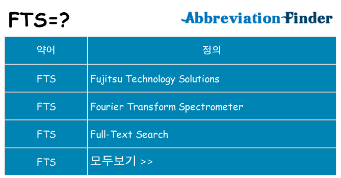 fts 대 한 무엇을 서가
