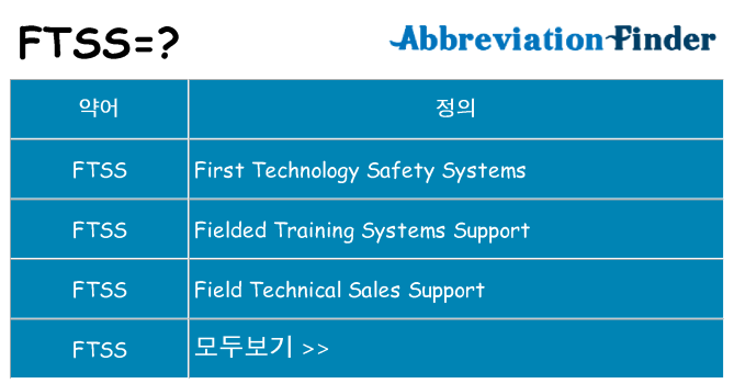 ftss 대 한 무엇을 서가