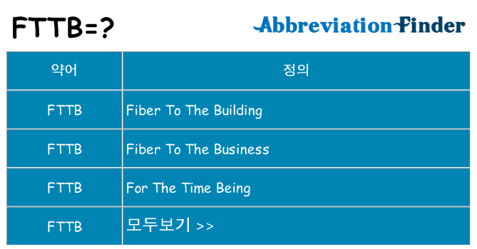 fttb 대 한 무엇을 서가