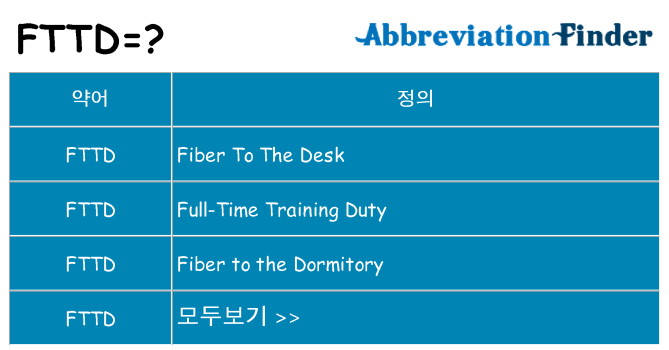fttd 대 한 무엇을 서가