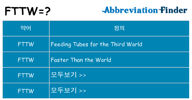 fttw 대 한 무엇을 서가
